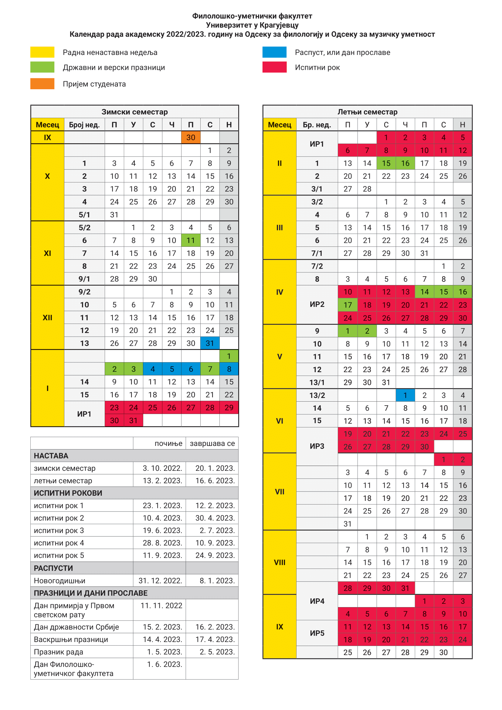 Kalendar rada filologija 2022/23