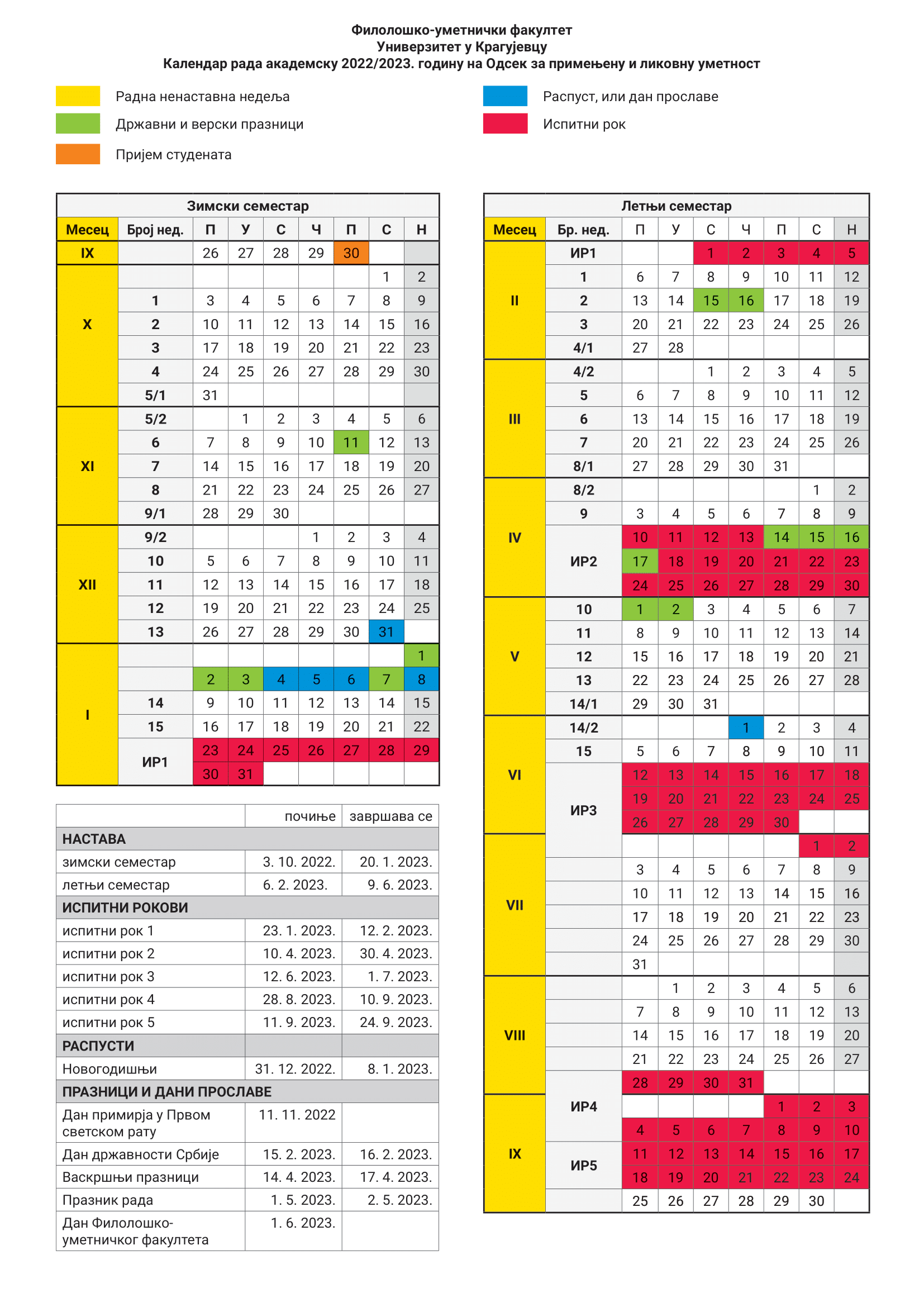 Kalendar rada primenjena 2022/23