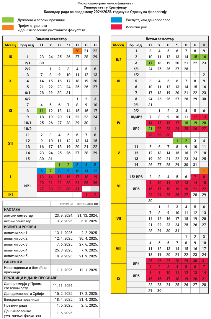 Kalendar rada filologija 2024/25
