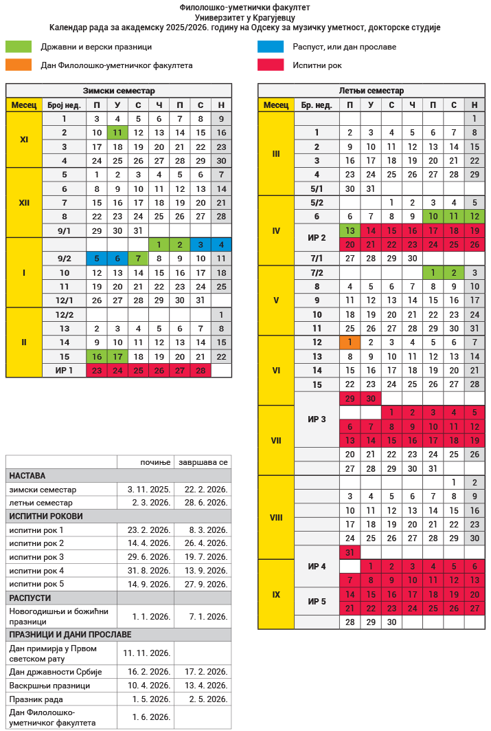 Kalendar rada doktorske omu 2025/26