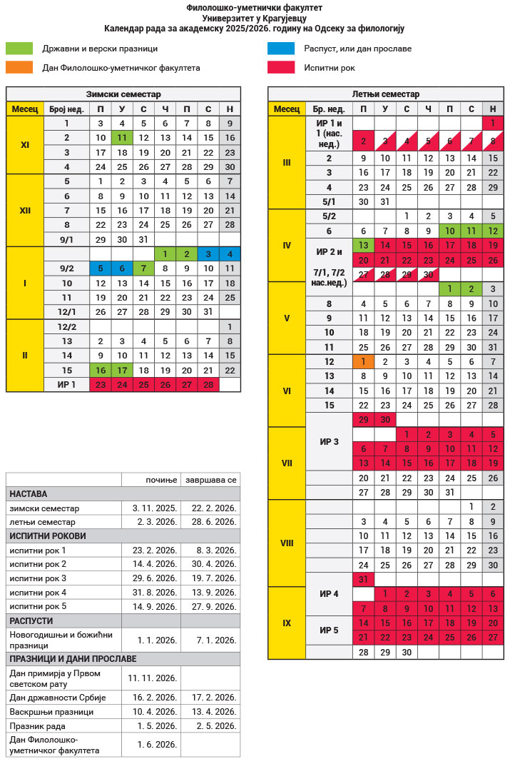 Kalendar rada filologija 2025/26