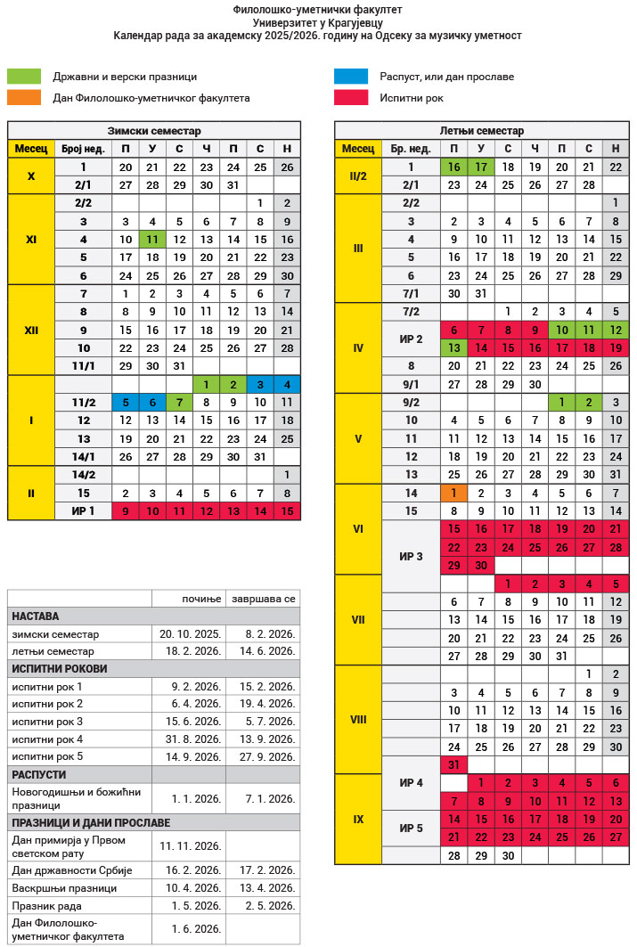 Kalendar rada muzika 2025/26