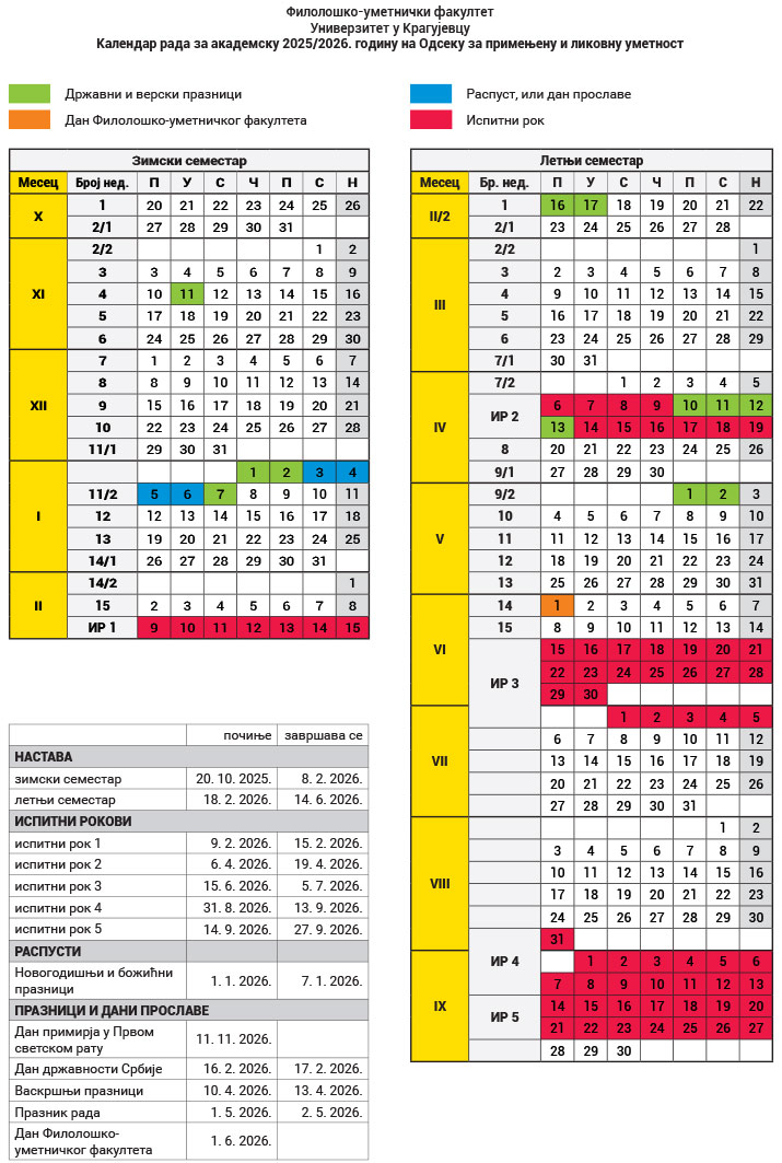 Kalendar rada primenjena 2025/26