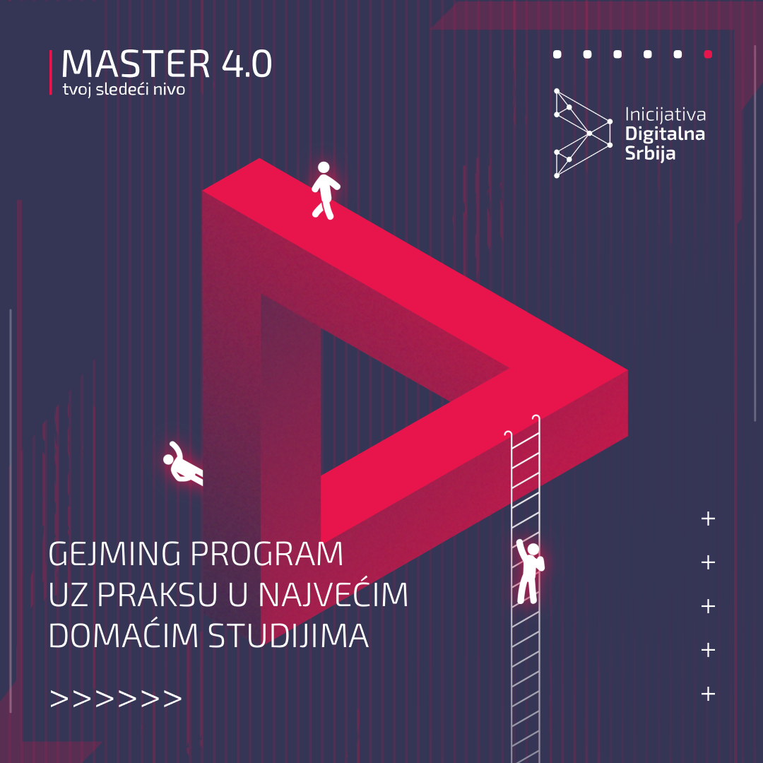 Razvoj kompjuterskih igara