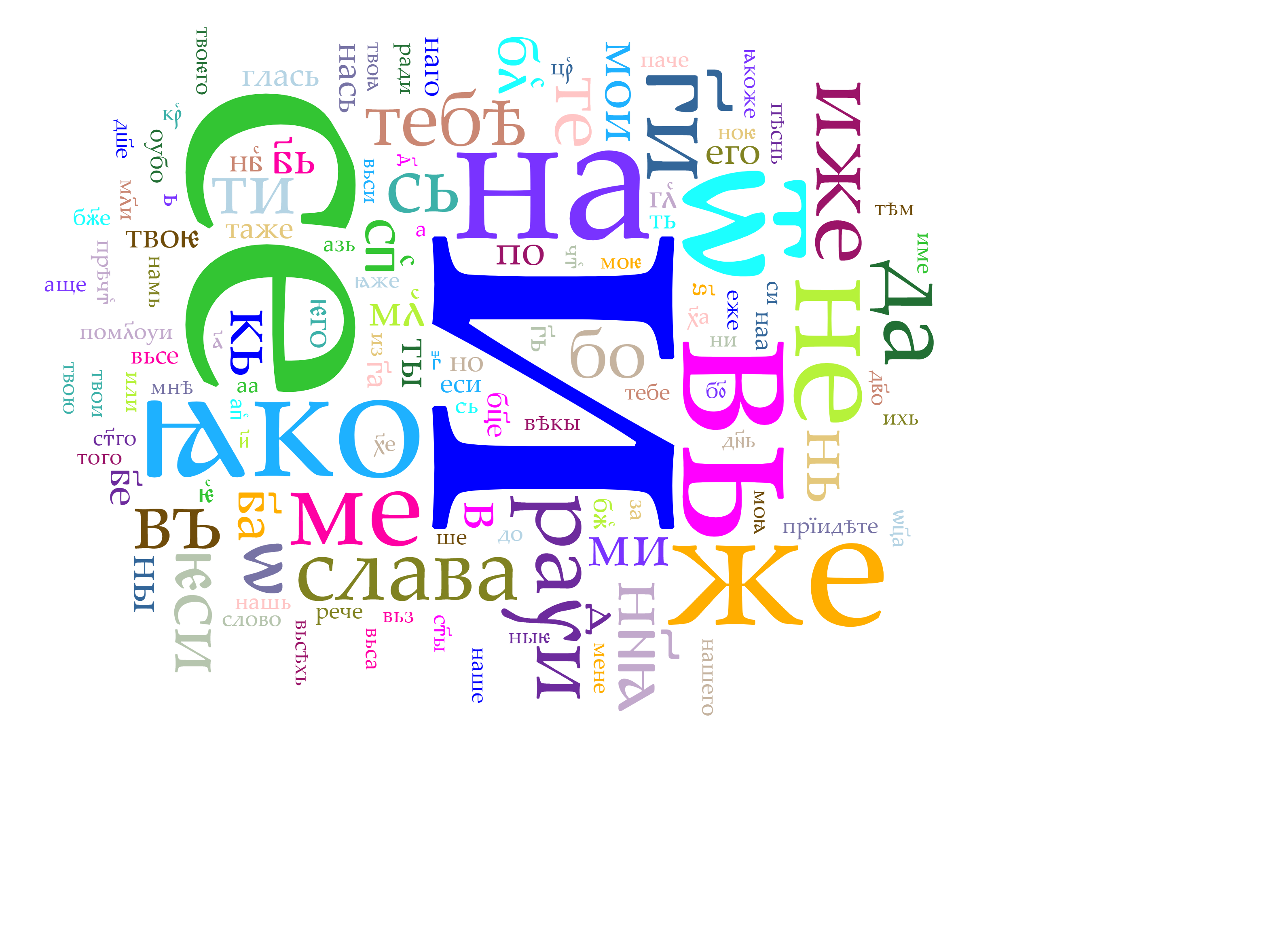 Гостовање
